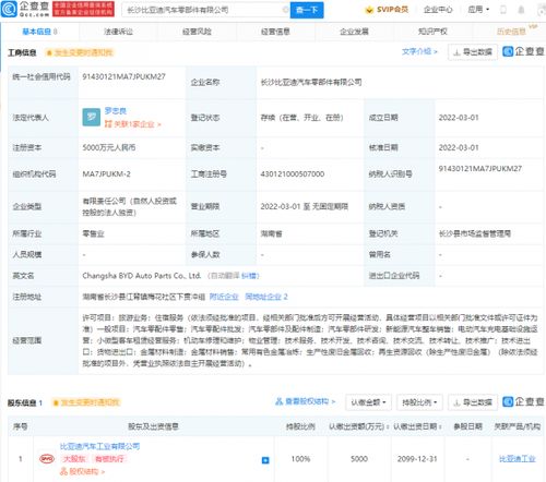 比亞迪成立汽車零部件公司，注冊資本5000萬元，聚焦小微型客車租賃服務