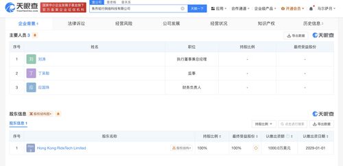 哈啰出行進(jìn)軍河南市場(chǎng) 在焦作成立網(wǎng)絡(luò)科技公司，加碼小微型客車租賃服務(wù)